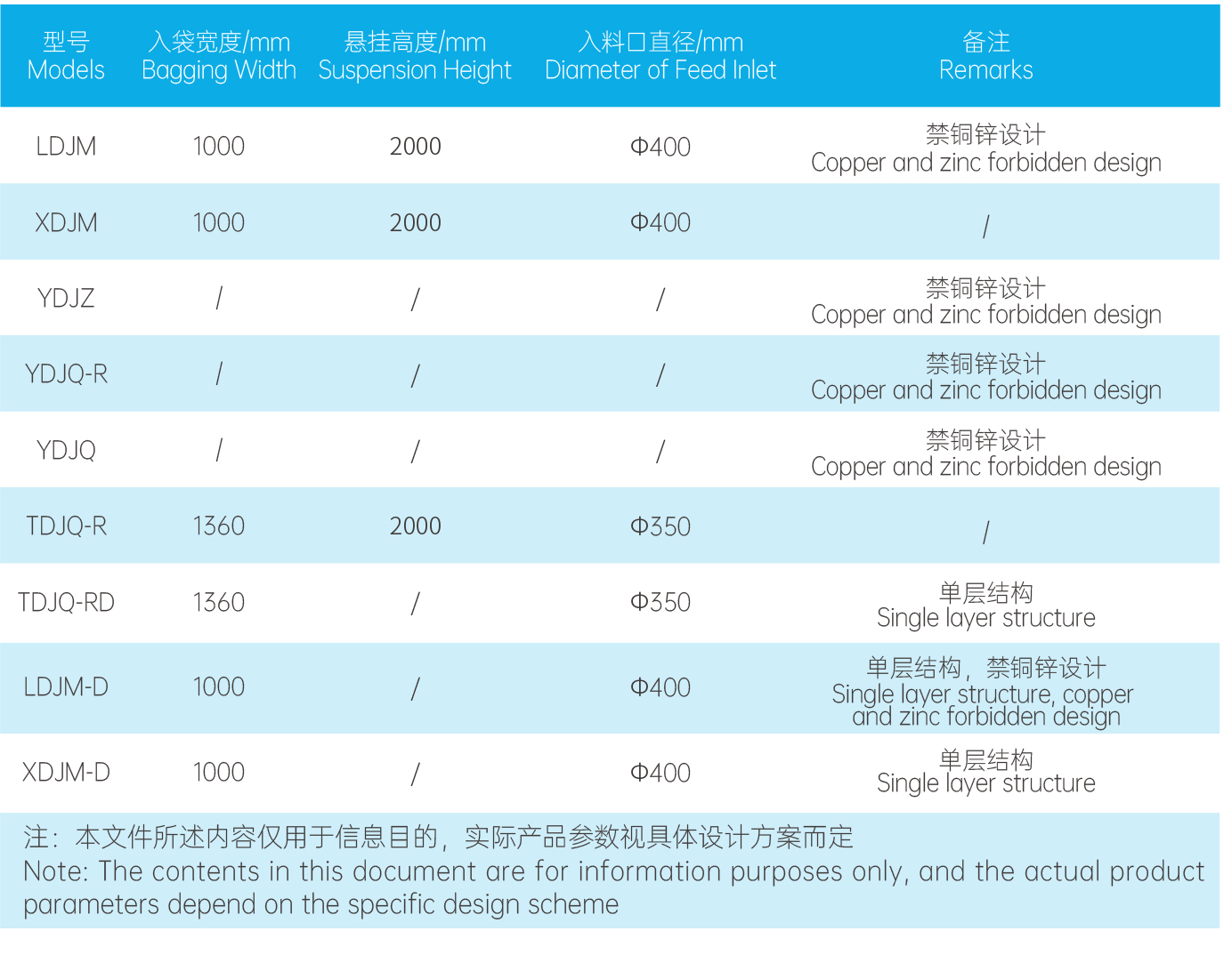 噸袋解包站1